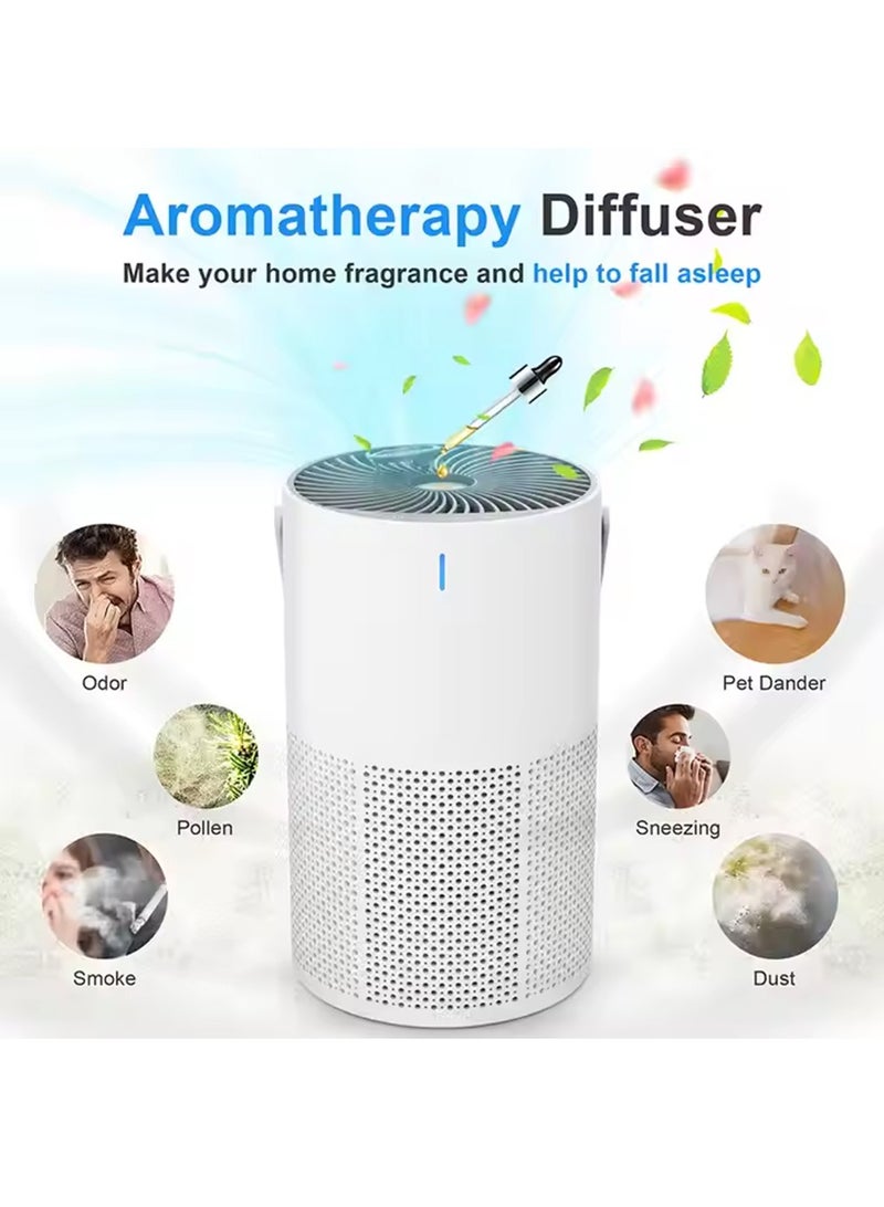 ايتي لايف أجهزة تنقية هواء منزلية، غبار، دخان، شعر حيوانات أليفة، مساحة تصل إلى 80 مترًا مربعًا، فلتر هواء H13 True HEPA مع مؤقت، وضع السكون، خالٍ من الأوزون، منقي هواء هادئ 24 ديسيبل لغرفة النوم والمكتب، GL-K802 أبيض - Image 4