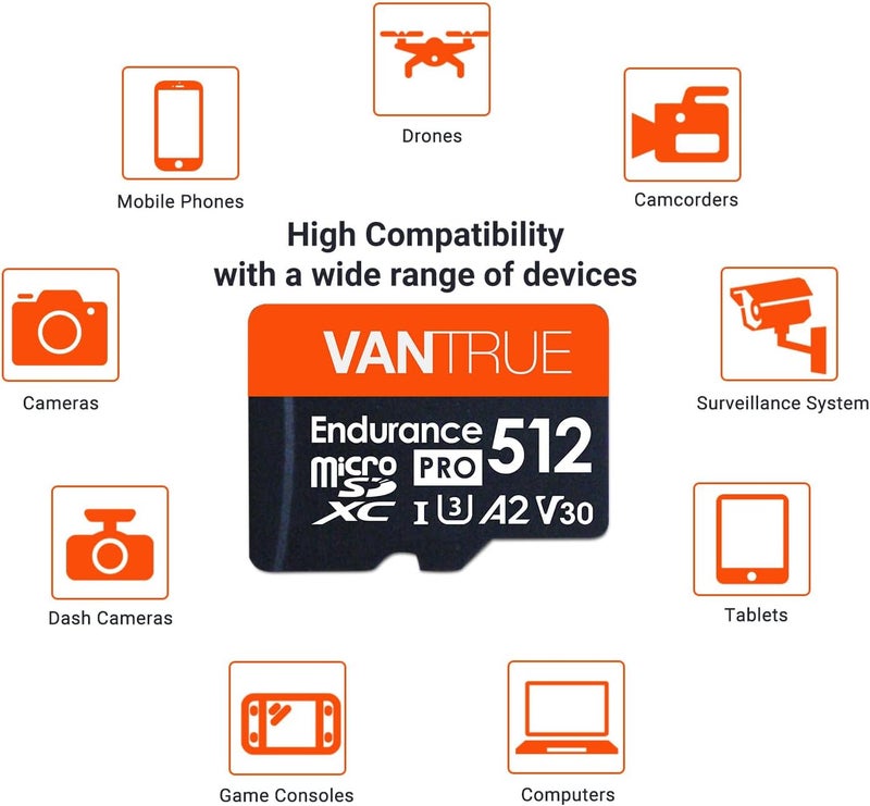 Vantrue 512GB microSDXC UHS-I U3 4K UHD Video High Speed Transfer Monitoring SD Card with Adapter for Dash Cams, Body Cams, Action Camera, Surveillance & Security Cams - Image 5