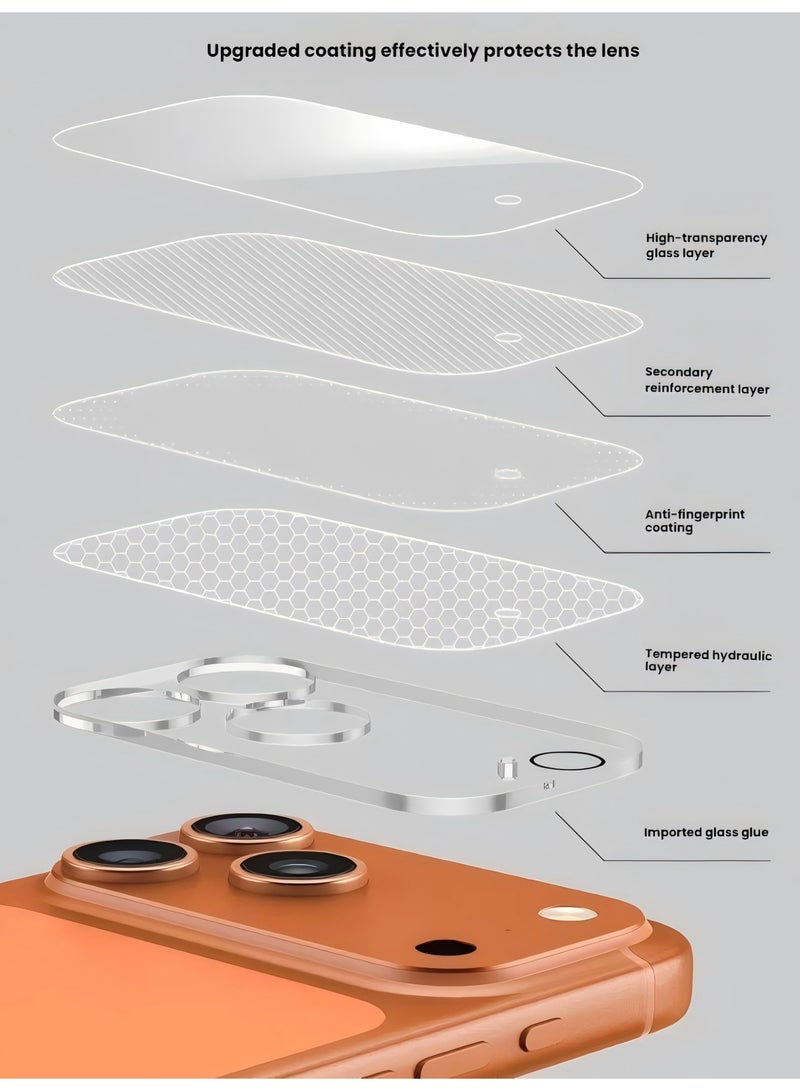 Camera Protector Sticker for iPhone 17 Pro, Transparent Camera Lens Protector Ultra HD Clear for iPhone 17 Pro, Anti-Scratch, Easy Installation, Compatible with Most Cases, Ultra-thin Tempered Glass, 1 Pack - Transparent - Image 2