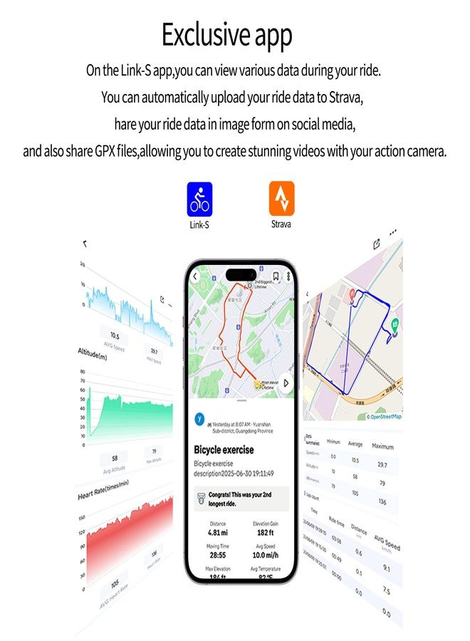 مجموعة كمبيوتر الدراجة اللاسلكي من بايكفي مع نظام تحديد المواقع العالمي (GPS)، عداد السرعة وعداد المسافة، مستشعر الإيقاع، إضاءة خلفية تلقائية وإيقاف تلقائي، مقاوم للماء بمعيار IPX7، شاشة LCD مقاس 2.6 بوصة (مطور حديثًا) - Image 3