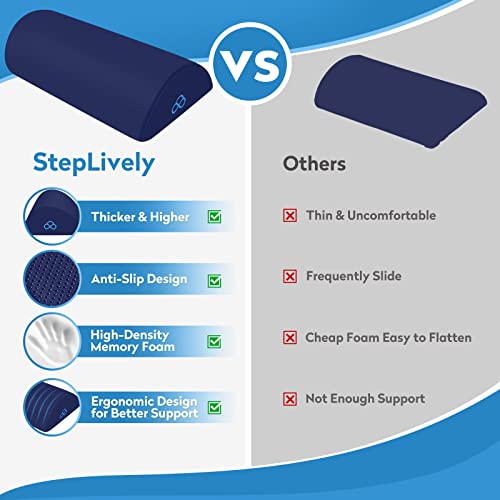 StepLively Foot Rest Ergonomic Pillow for Under Desk at Work, Anti-Fatigue Footrest Support Pillow for Fatigue & Pain Relief, Comfortable for Office Chair, Car Seat & Gaming Chair - Blue - Image 3