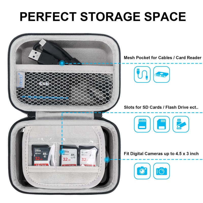 Lacdo Camera Bag Case for Canon PowerShot G7 X Mark III/Canon PowerShot G7 X Mark II 4K Vlogging Camera, Point and Shoot Vlogging Camera Carrying Case, Mesh Pocket fits USB Cable, Batteries, Black - Image 2