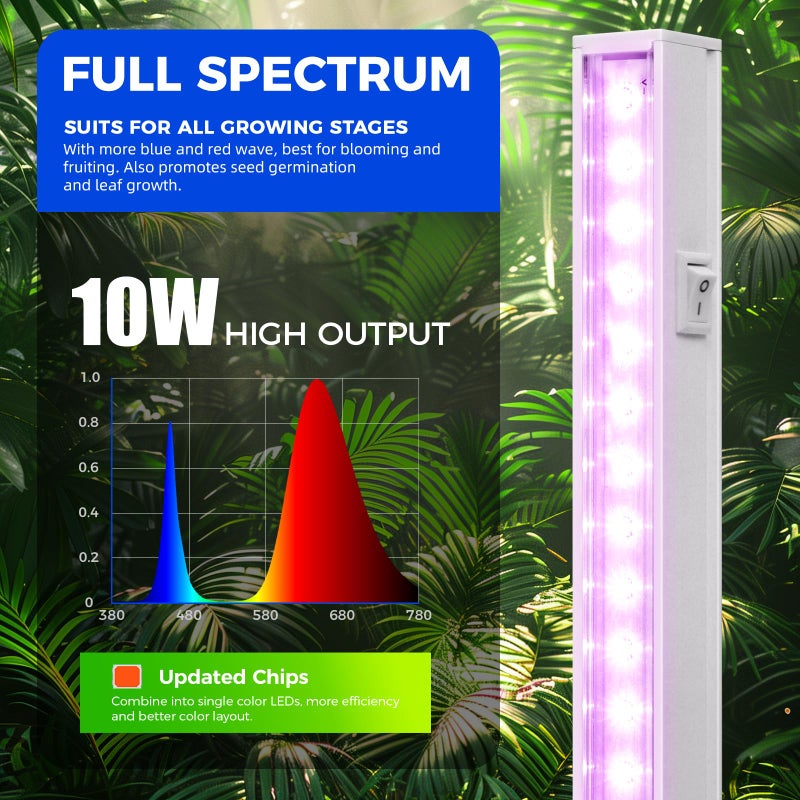 Barrina T5 Grow Lights, Full Spectrum, 2ft 80W (8 x 10W, 500W Equivalent), T5 LED Grow Light Bulbs, Plant Lights for Indoor Plants, Greenhouse, Plug and Play, Pink, 8-Pack - Image 3