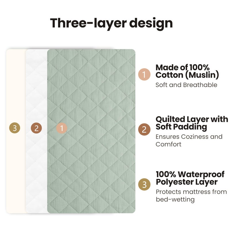 Konssy Waterproof Muslin Changing Pad Cover 2 Pack, Quilted Cotton Fitted Diaper Changing Table Cover, Soft Changing Pad Sheets for Girls Boys (Leafy,Green) - Image 3