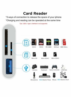 Excefore SD Card Reader for iPhone iPad, Portable USB Camera Adapter 3 in 1 USB Female OTG Adapter Compatible SD/TF Card  - Image 2