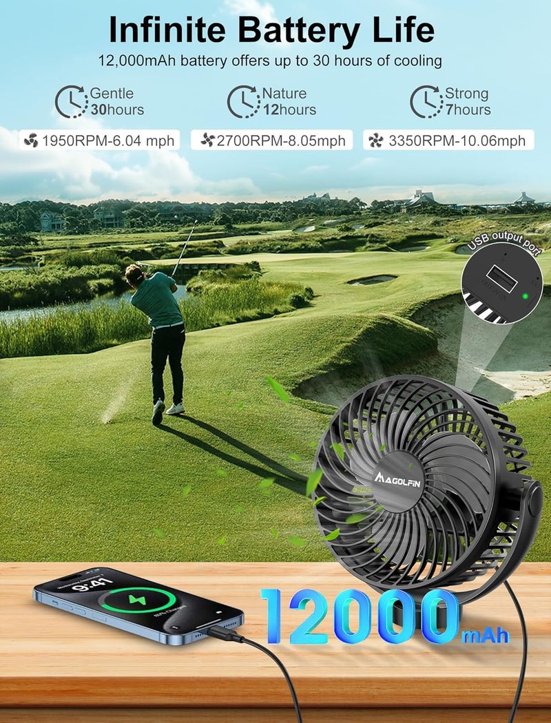 MAGOLFIN 2-Pack Magnetic Golf Cart Fan with Carrying Case - 12000mAh Rechargeable Portable Fan - Image 2