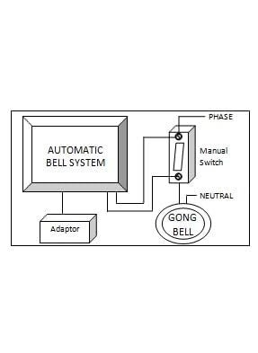 HANUTECH Hanutech Multipurpose Automatic School Bell Timer Bell Management System with Industrial Siren 220v AC Hooter Sound Range Upto 1KM for PlantsFactories More  - Image 4