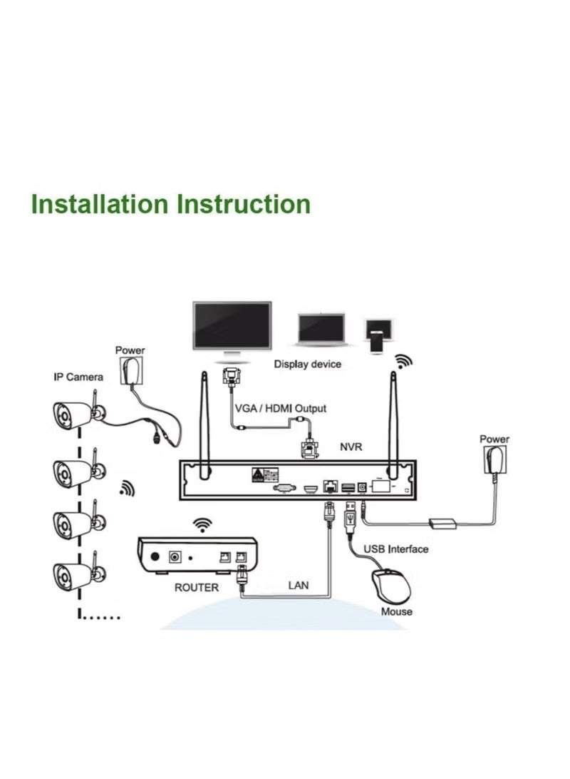 Wireless Security Camera System with 4 Cameras, Night Vision, Motion Detection and Smart Alerts for Home and Business Monitoring - Image 3