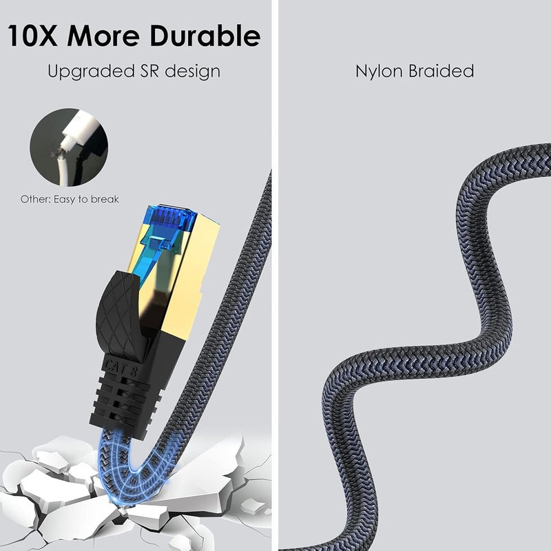 Ciwoda Cat 8 Ethernet Cable 6 ft, 10FT 15FT 25FT 33FT 50FT 75FT 100FT 150FT 200FT High Speed Gaming & Gigabit Ethernet, Heavy Duty 26AWG 40Gbps, 2000MHz, S/FTP for Xbox, PS5, Router - Image 3
