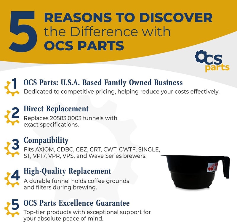أوكس بارتس قطع OCS رقم 20583.0003: مصفاة لآلات تحضير القهوة من نوع Bunn | مصفاة بلاستيكية سوداء قابلة للتغيير مزودة برسومات لاصقة لآلات القهوة من نوع Bunn | متوافقة مع آلات القهوة من نوع Bunn. - Image 2