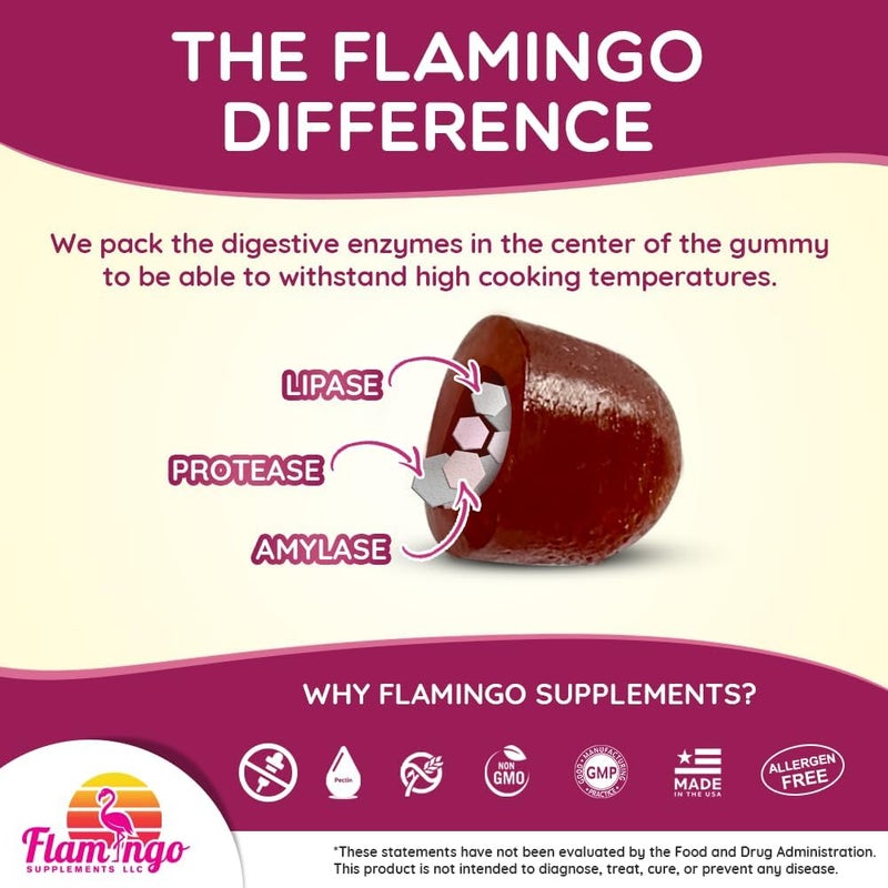 Flamingo Supplements Digestive Enzymes Chewable Gummies Helps Food Intolerance Debloat and to Digest Dairy Carbs Veggies Protein Fruit Amylase Protease Lipase Lactase Naturally Flavored Vegan Gummies 60 Count - Image 3