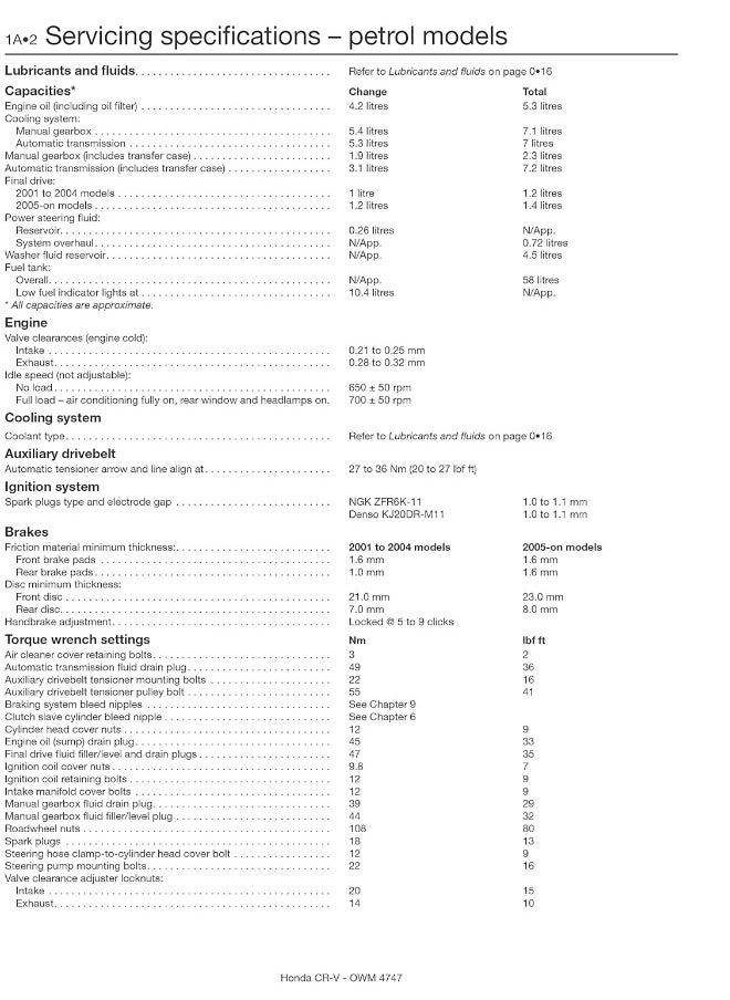Honda CR-V Petrol & Diesel (02 - 06) Haynes Repair Manual  - Image 5