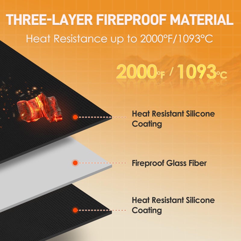 TOHONFOO 70 x 48 in Grill Mats for Outdoor Grill Compatible with Blackstone 28in & 36in Griddle, Fireproof Griddle Mats for Grilling to Protect the Deck, Griddle Accessories Compatible with Blackstone - 0.6mm - Image 5
