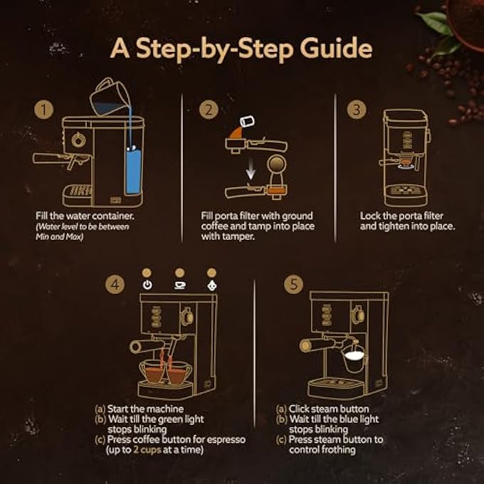 AGARO Regency Espresso Coffee Maker Adjustable Pressure Up To 20 Bars Cappuccino Coffee Maker With Adjustable Foaming Milk Frother Wand For Steam Espresso 12L Removable Water Tank 1350W White - Image 4