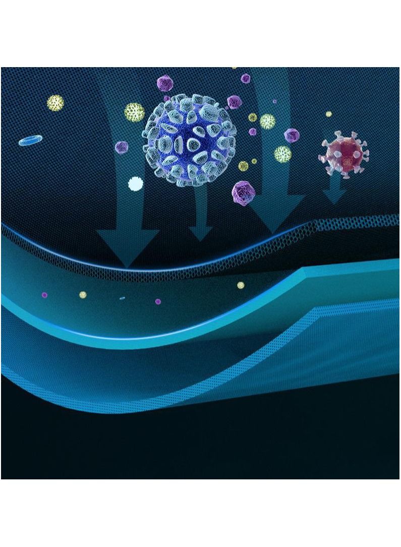 DUNISO Self extinguishing Ashtray 2 in 1 with Air Purifier Multifunctional  Ashtray Usb Rechargeable Ash Tray Electronic Ashtray with Filter for Outdoor Home Office Indoor Decoration - Image 5