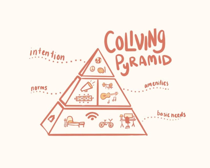 ANCS Pyramid Max Original Pyramid for Vastu 9 Inch 27 cm x 27 cm x 20 cm Multier max - Image 4
