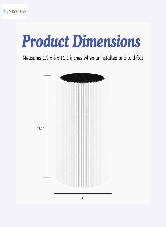 Nispira Pure 411 Premium Foldable HEPA Particle Activated Carbon Filter Replacement For Blueair Blue Pure 411, 411+ & MINI Air Purifiers F411PACF102174. 1 Pack - Image 5