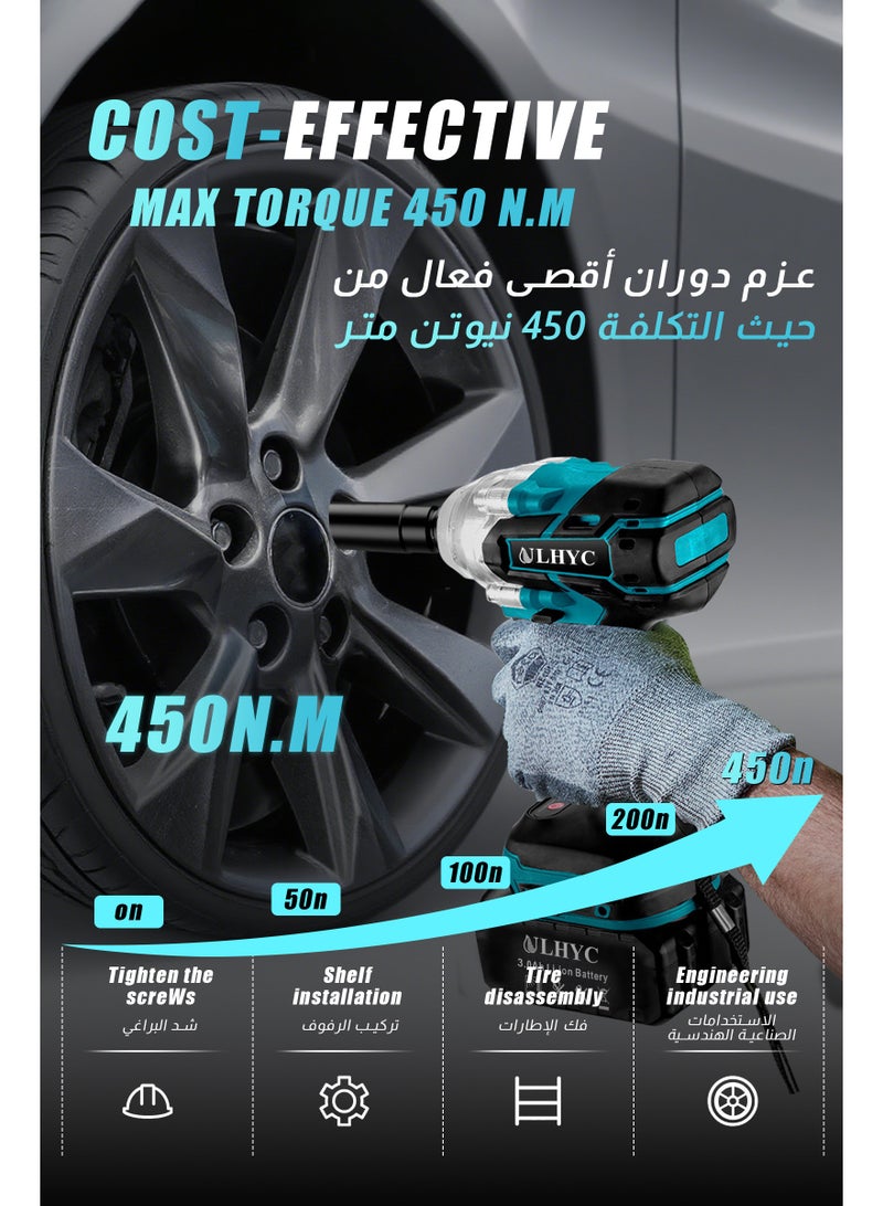 ULHYC Power Tools, powerful  brushless lithium-ion impact wrench set, high torque performance, multi-functional accessories, instantly improve your work efficiency! - Image 2