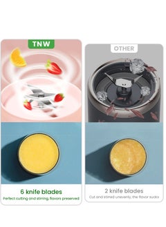TNW Portable Blender Juice Cup, 500ML USB Rechargeable Fruit Blender, Mini Personal Blender for Shakes, Smoothies, Fresh Juice,  Vegetables(White)  - Image 2
