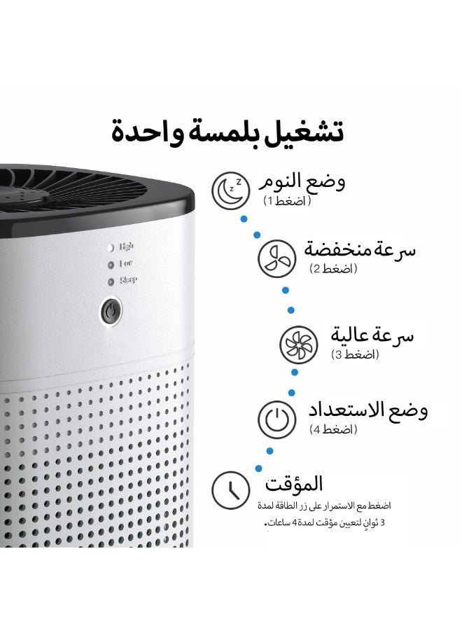 ibsun Air Purifiers for Bedroom, Room Air Purifier HEPA Filter for Allergies, Pet Dander Odor with Fragrance Sponge, Small Air Purifier with 24db Sleep Mode  - Image 4