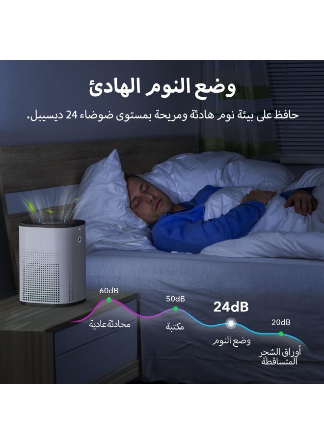 ibsun Air Purifiers for Bedroom, Room Air Purifier HEPA Filter for Allergies, Pet Dander Odor with Fragrance Sponge, Small Air Purifier with 24db Sleep Mode  - Image 5