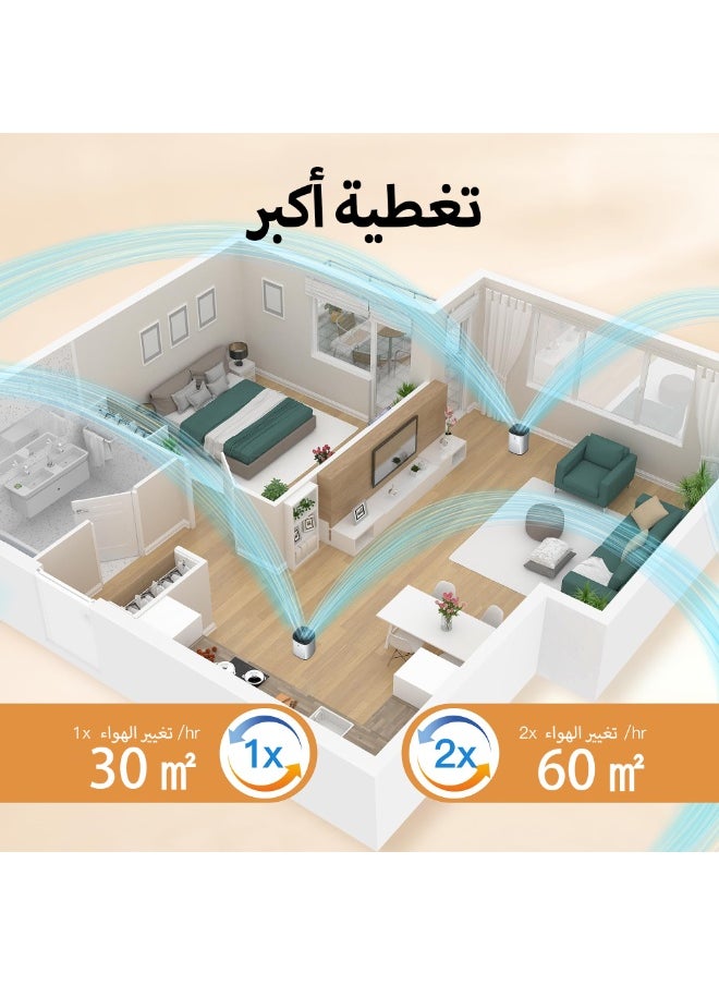ibsun Air Purifiers for Bedroom, Room Air Purifier HEPA Filter for Allergies, Pet Dander Odor with Fragrance Sponge, Small Air Purifier with 24db Sleep Mode  - Image 2