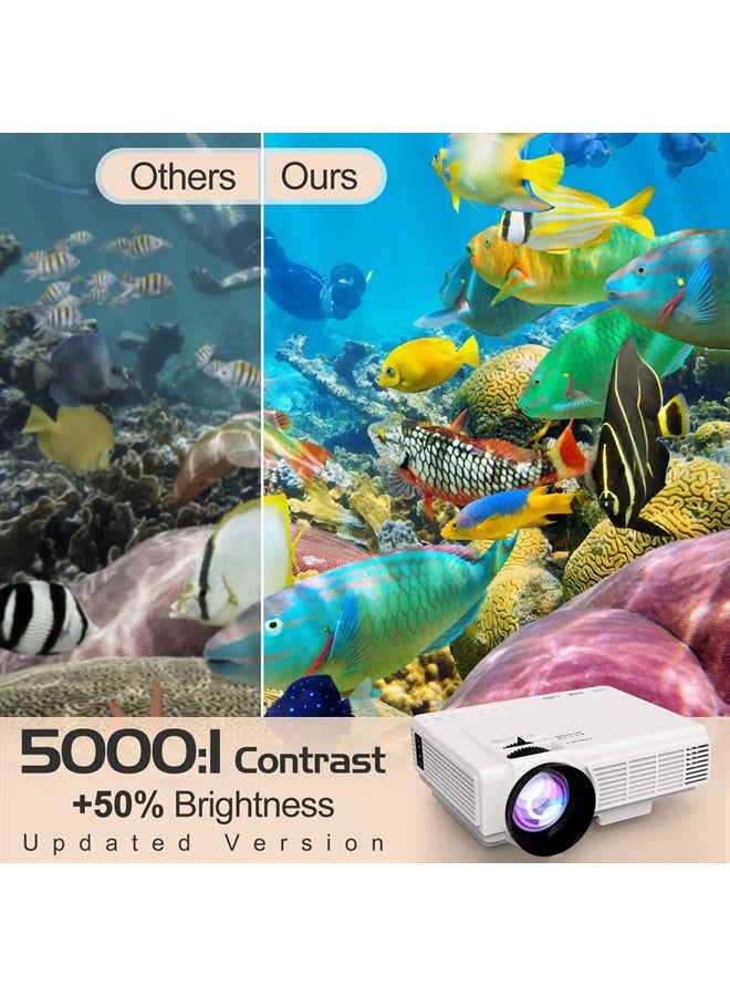 Projector 2023 Updated Mini Projector with Bluetooth and Projector Screen, 9500Lumens Full HD 1080P Supported Portable Video-Projector, Home Theater Movie Projector Compatible with HDMI,USB,AV,Laptop,Smartphone - Image 4