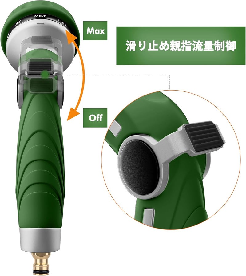 Garden Hose Pipe Spray Gun, Metal Jet Nozzle Sprayer Heavy Duty with 9 Patterns, High Pressure Water Sprayer with Thumb Flow Control, Ideal for Outdoor Lawn & Plant Watering, Car & Pet Washing, Green - Image 4