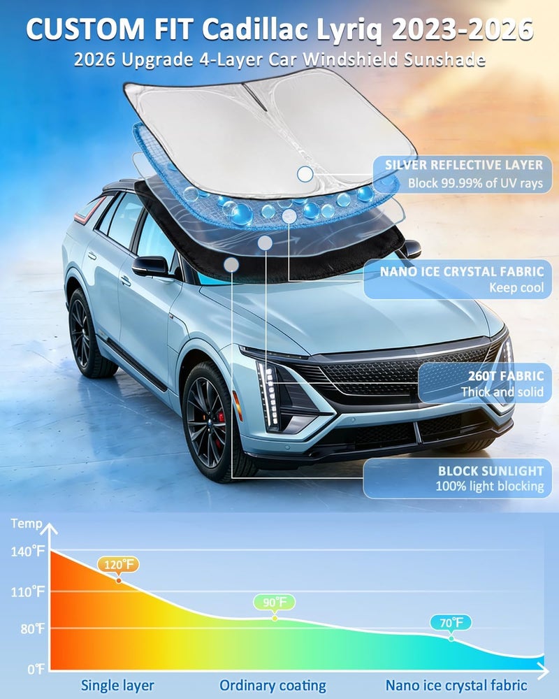 ZOIBV Windshield Sunshade for Cadillac Lyriq 2023-2026 Sun Shade Car Windshield Accessories Technology Upgrade 4 Layers Blocks UV Rays Custom Fit Lyriq 240T Car Window Shades Windshield Keep Cool Hot & cold climate compatible - Image 2
