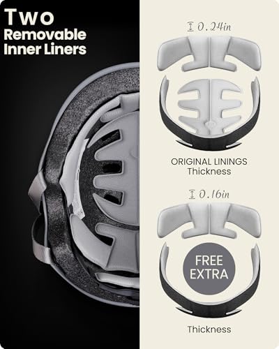 OutdoorMaster Skateboard Cycling Helmet - Two Removable Liners Ventilation Multi-Sport Scooter Roller Skate Inline Skating Rollerblading for Kids, Youth & Adults - Image 3