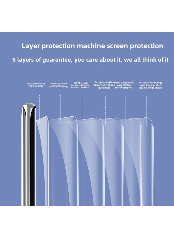 Generic - For One Plus 12 11Pro Curved Surface UV Full Screen 1 10Pro Tempered Film 7Pro One Plus 8 9 Mobile Phone Film Ace3-Colour:[hd Uv Tempered Film] Boxed (including Uv Lamp + Uv Glue)-Size:One Plus 12 - Image 1