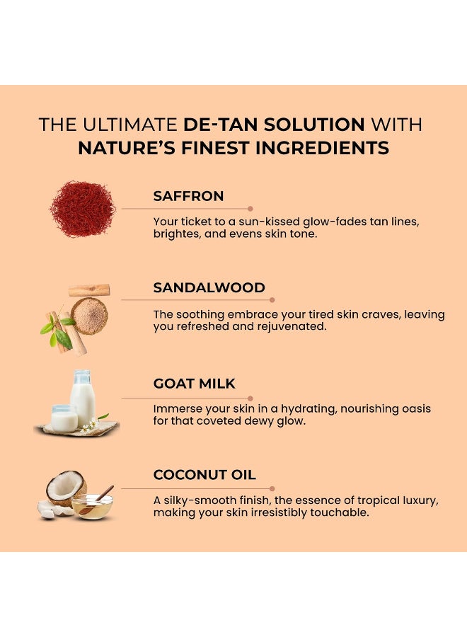 Ghar soaps Magic Soap | Sandalwood & Saffron Bar Soap |  for Face & Body Acne Scars 100gm - Image 4