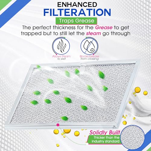 Bagean Stove Hood Vent Filters 9.9" x 11.7" 97007894 Compatible with Broan Range Hood Filter Replacement - Fit's Nutone Kitchen Exhaust Fan Filter Screen - Blocks Grease & Filters Oven Air (2-Pack) - Image 4