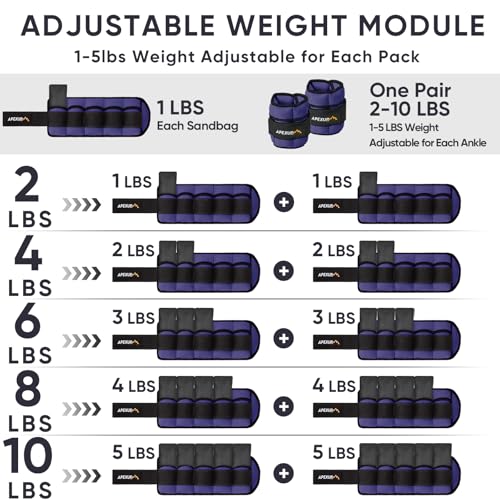 APEXUP 10lbs/Pair Adjustable Ankle Weights for Women and Men, Modularized Leg Weight Straps for Yoga, Walking, Running, Aerobics, Gym (Purple) - Image 4