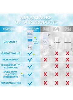 YMEYFAN Conductive Gel For Microcurrent Device Cooling Gel For Laser Hair Removal Primer Gel For Beauty Facial Rf Device Multipurpose Premium Formula Gel Hydrating Soothes For Face Body Skin Care  - Image 3