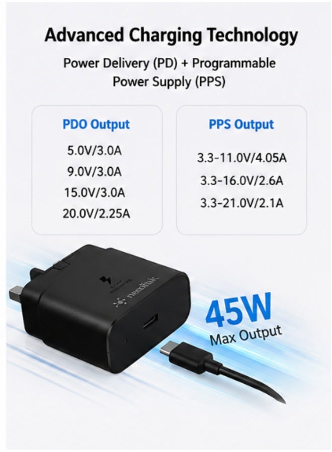 Neolink 45W USB-C Super Fast Charger PD PPS Fast Charging Wall Adapter UK Plug Black - Image 2