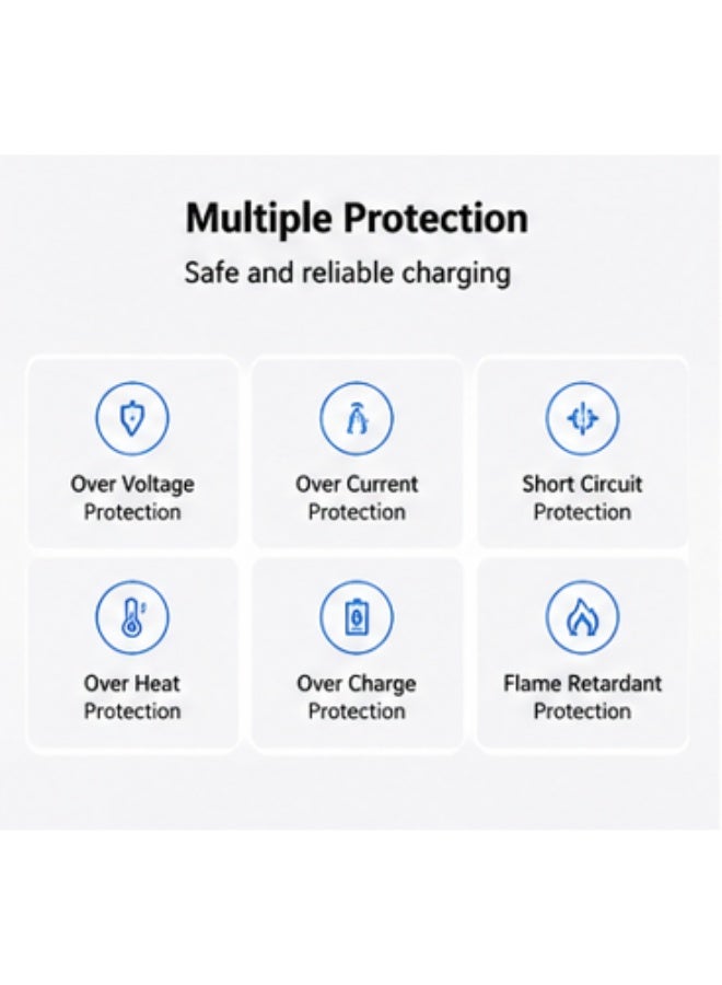 Neolink 45W USB-C Super Fast Charger PD PPS Fast Charging Wall Adapter UK Plug Black - Image 5