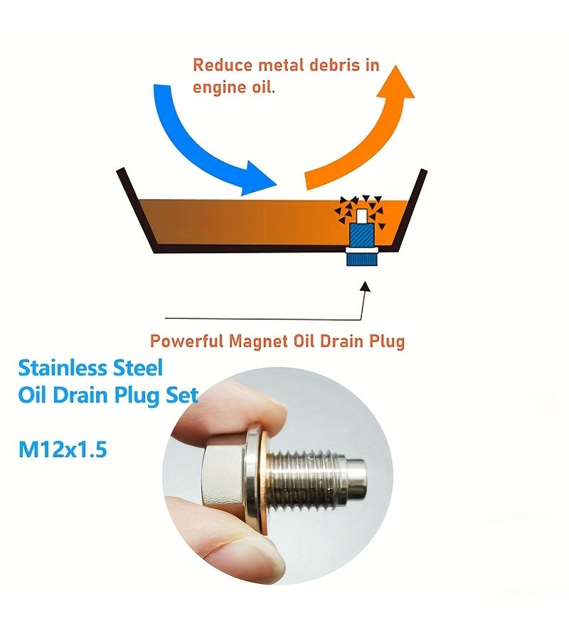 2Pcs M12x1.5 Stainless Steel Magnetic Oil Drain Plug With 4 Copper Gaskets For Motorcycle ATV - Image 5