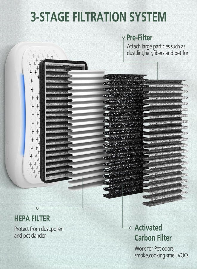 isinlive 8 Pack DSTx HEPA + Carbon Filters Replacement Compatible with Clarifion DSTx Mini Personal Portable Air Purifiers for Home, Bedroom and Pets, Works for Dust, Smoke,Odors and Airborne Particles - Image 3