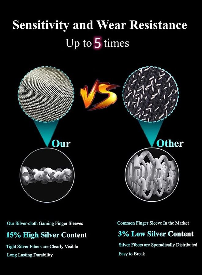 Xoopla 2-Pairs Luminous Gaming Finger Sleeves for Mobile /Tablet , Sensitive handling,Breathable Sweat Proof Ultra-Thin Gamer Touchscreen Thumb Gloves, Professional PUBG Game Finger Covers(With Storage Box) - Image 3