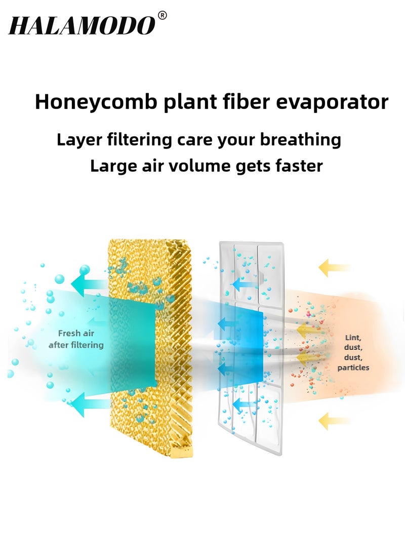 HALAMODO Portable Handheld Air Cooler Small Air Conditioner with 3 Speed Adjustable Wind Speed Desktop Cooling Tool Dormitory Humidifier Home Fan Usb Cooling Fan for Bedroom & Office & Outdoor - Image 3