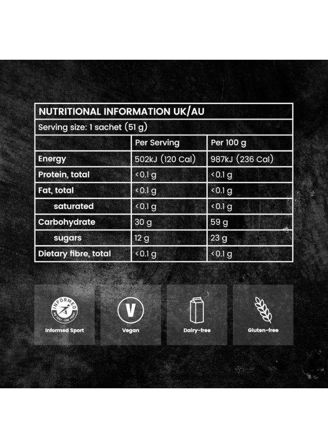 Precision Hydration Fuel 30 Energy Gels - Mild, Neutral Flavour Running Gels for Endurance Athletes, 30g Carbohydrate, Easy-to-Digest, Perfect for Running & Long-Duration Sports (Original, 15 gels) - Pack of 15 - Image 2