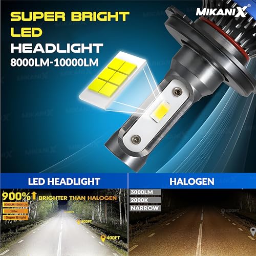 OBEROI'S TRADERS 1 YEAR WARRANTY Ultra Bright H4 Fitting 120 Watt LED Headlight Bulb|High And Low Beam|Lens Projector Headlamp Bulb With Cooling Fan For All Bikes & Scooters, White - Image 4