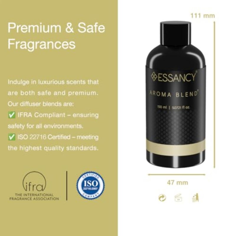 150ml Desire Aroma Blend: Eco-Friendly, Odour Neutralizer, Made in the UK, Strong and Sensual Fragrance - Image 3