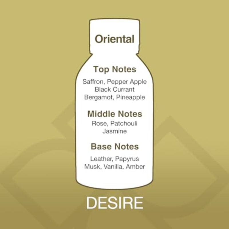 150ml Desire Aroma Blend: Eco-Friendly, Odour Neutralizer, Made in the UK, Strong and Sensual Fragrance - Image 5