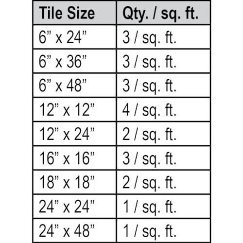 RTC Spin Doctor Tile Leveling System 1/16" Baseplates 2000Pc Bulk Box - Image 3