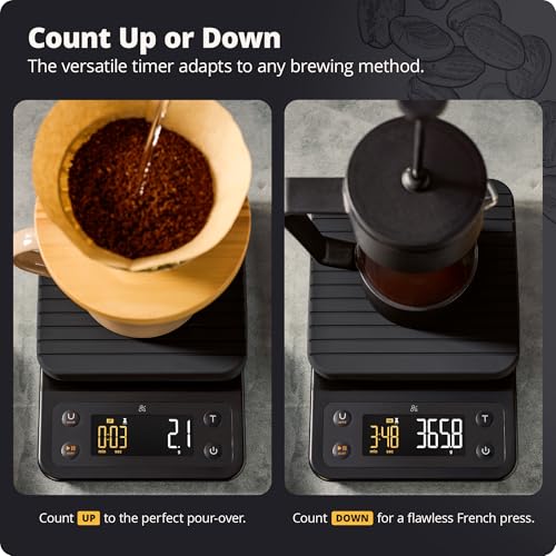 Greater Goods 0.1g Precision Coffee Scale with Timer – 3kg Digital Scale for Pour-Over, Espresso, French Press, Kitchen Use (Onyx Black) - Image 4