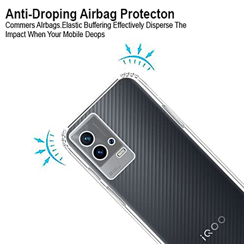 VIDO Transparent Back Case Cover for iQOO 9 5G / Vivo iQOO 9 5G (Soft & Flexible & Camera Protection Back Case) - Image 2