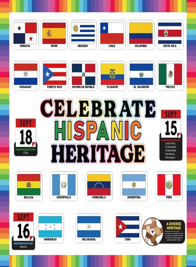 BkeeCten Hispanic Heritage Month Decor - 79pcs Hispanic Heritage Month Latino-American Spanish Paper Cutouts, Bulletin Board Decoration Set Teacher Created Resources Office Home School Classroom Decor - Image 1