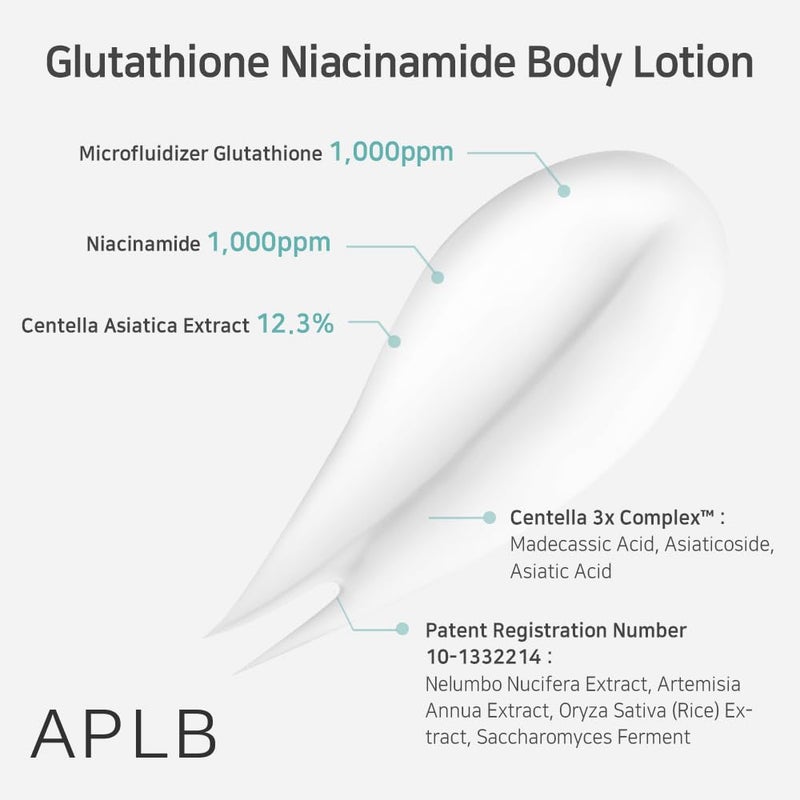 APLB Glutathione Niacinamide Body Lotion | LIPO GLUTA NIAC CENâ„¢ 12.5% 10.14 FL.OZ/Korean Skincare, Long lasting hydration, Revitalize for gentle and improve skin texture - Image 4